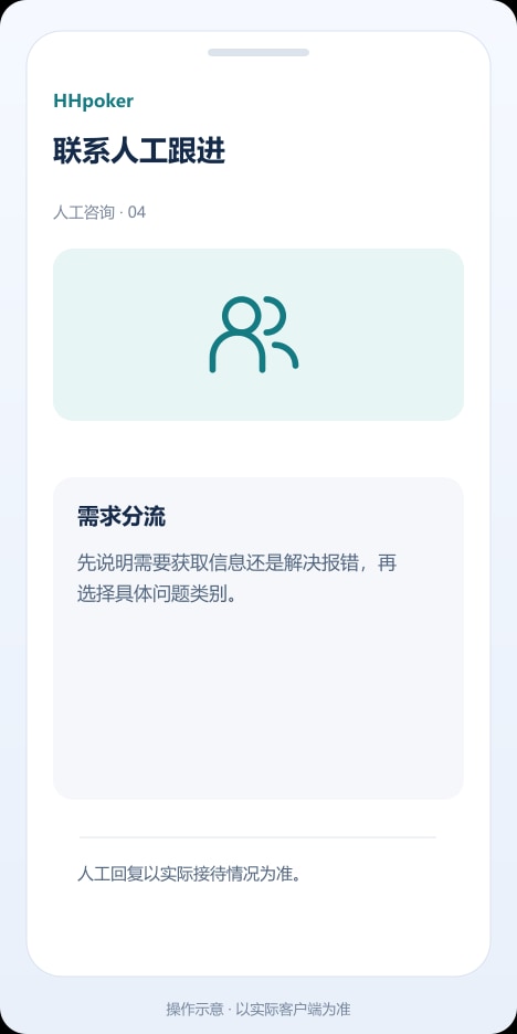 HHpoker 联系人工跟进操作示意